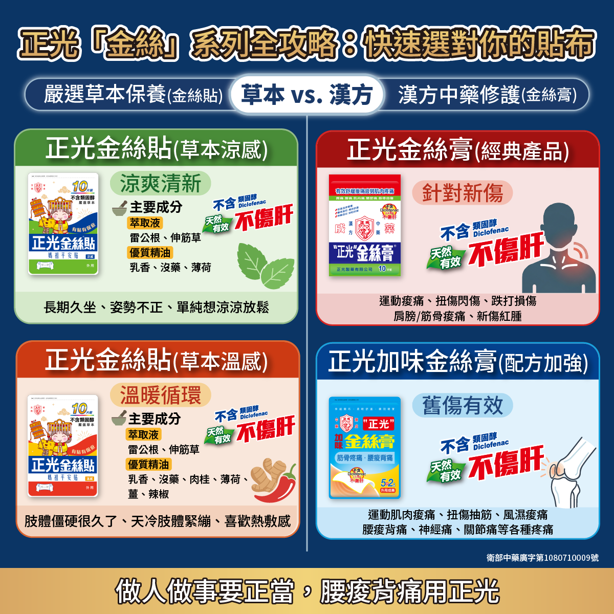 正光金絲貼10片裝, , large