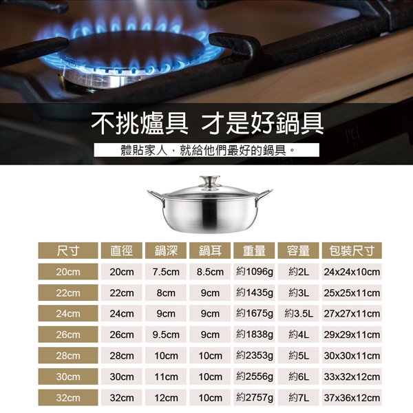 PERFECT 理想牌 極緻316不鏽鋼萬能鍋附蓋雙耳萬能鍋湯鍋厚1.0mm 26cm-Leidea樂德兒, , large