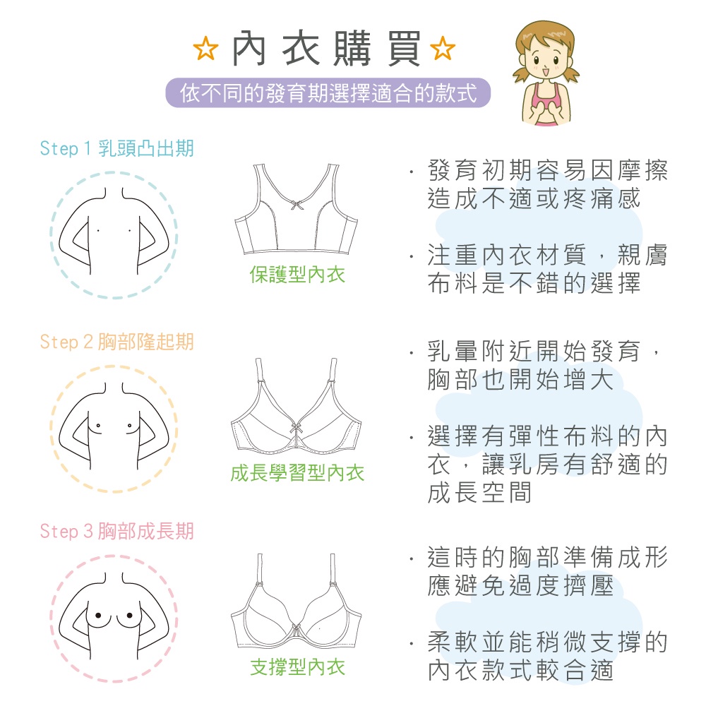 可蘭霓Clany 台灣製無痕透氣排汗軟鋼圈BCD罩杯學生內衣 少女成長型涼感 6990-51 藍, , large