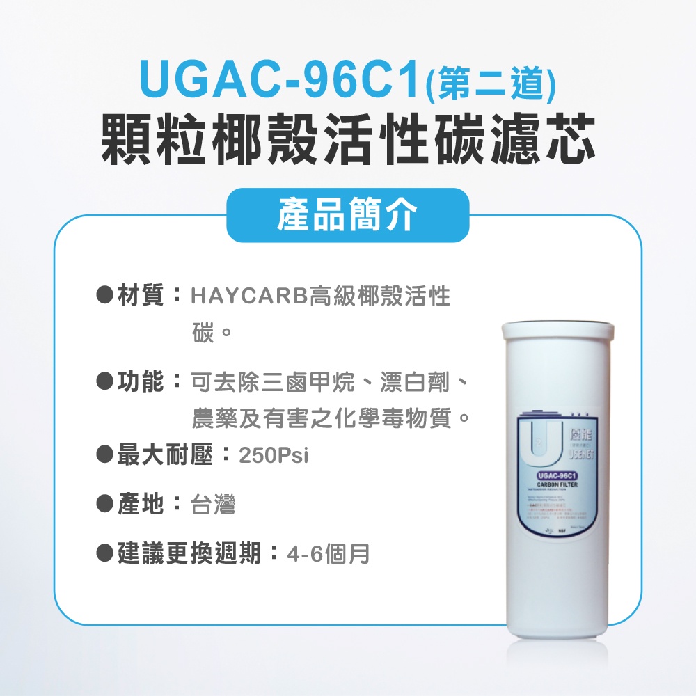 【麗水生活】【優能U型】UGAC-96C1 顆粒椰殼活性碳 便捷式 快拆濾心 U系列 特殊規格 拋棄式濾心濾芯, , large