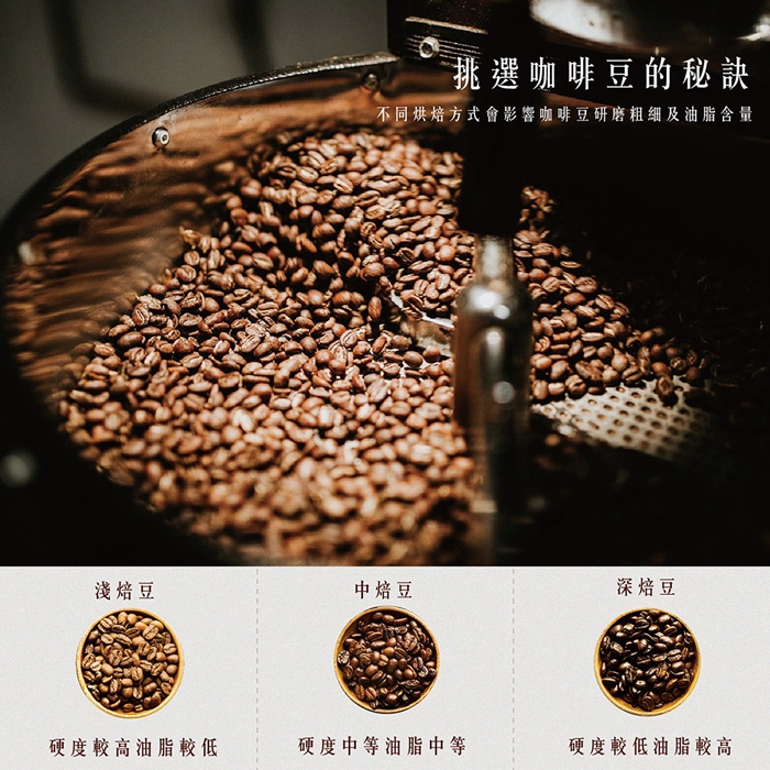 福利品限量-Maxcelia 瑪莎利亞｜智能研磨悶蒸咖啡機 MX-0106GC-有使用痕跡, , large