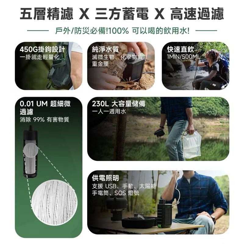 【Leo手機周邊專賣店】 Greeshow 極速濾淨濾水器濾芯 / GS-2811, , large