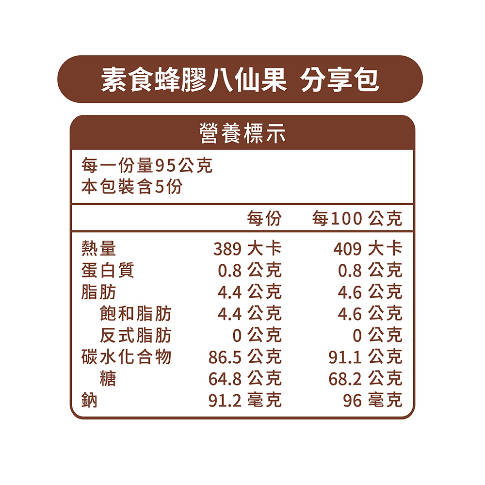 【喉立爽】喉立爽爽喉軟糖 素食蜂膠八仙果分享包(475g), , large