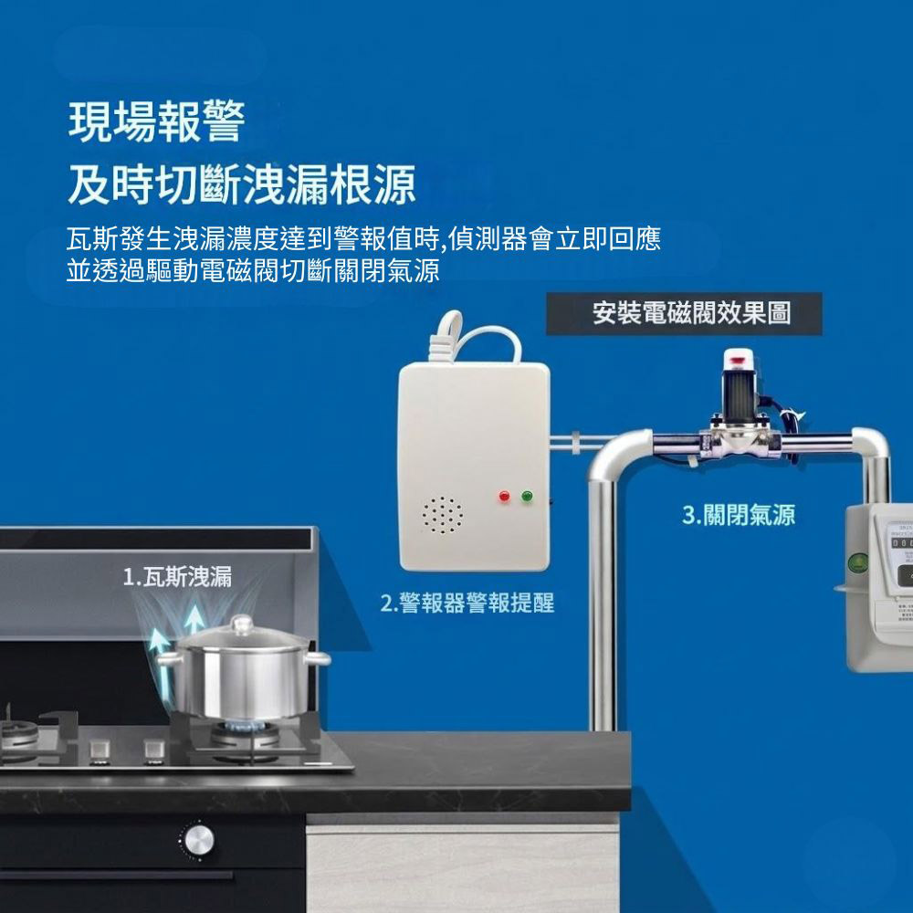 110V gas alarm 85 dB (Type A), , large