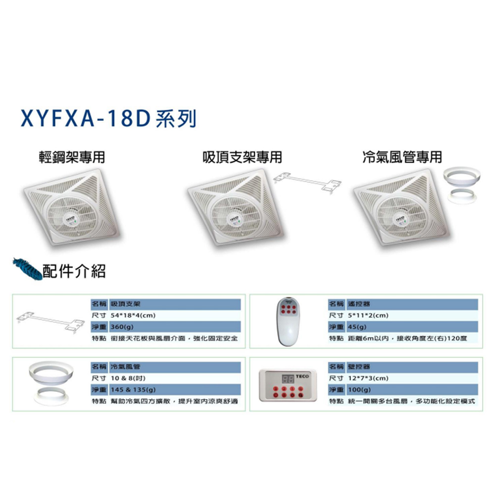 TECO 東元 14吋 吸頂型 DC節能循環扇 XYFXA-18D-2, , large