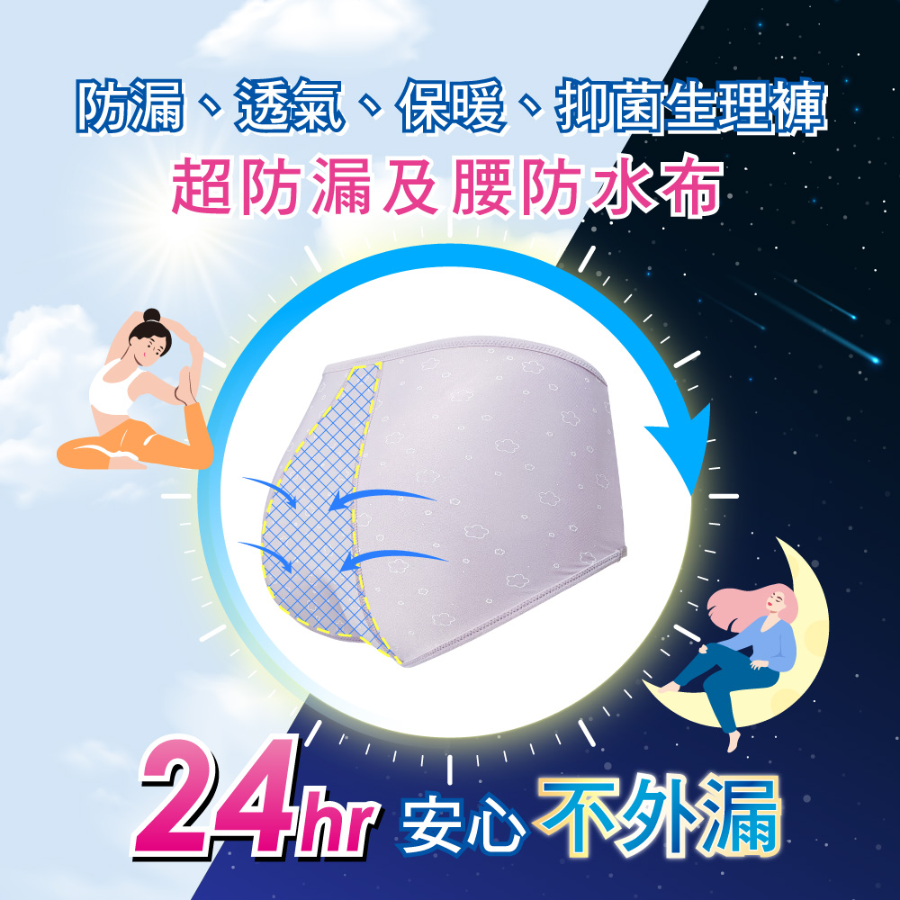 【Clany可蘭霓】 台灣製涼感竹炭遠紅外線印花抑菌消臭M-XL防漏生理褲 迷迭紫 2235-91, , large