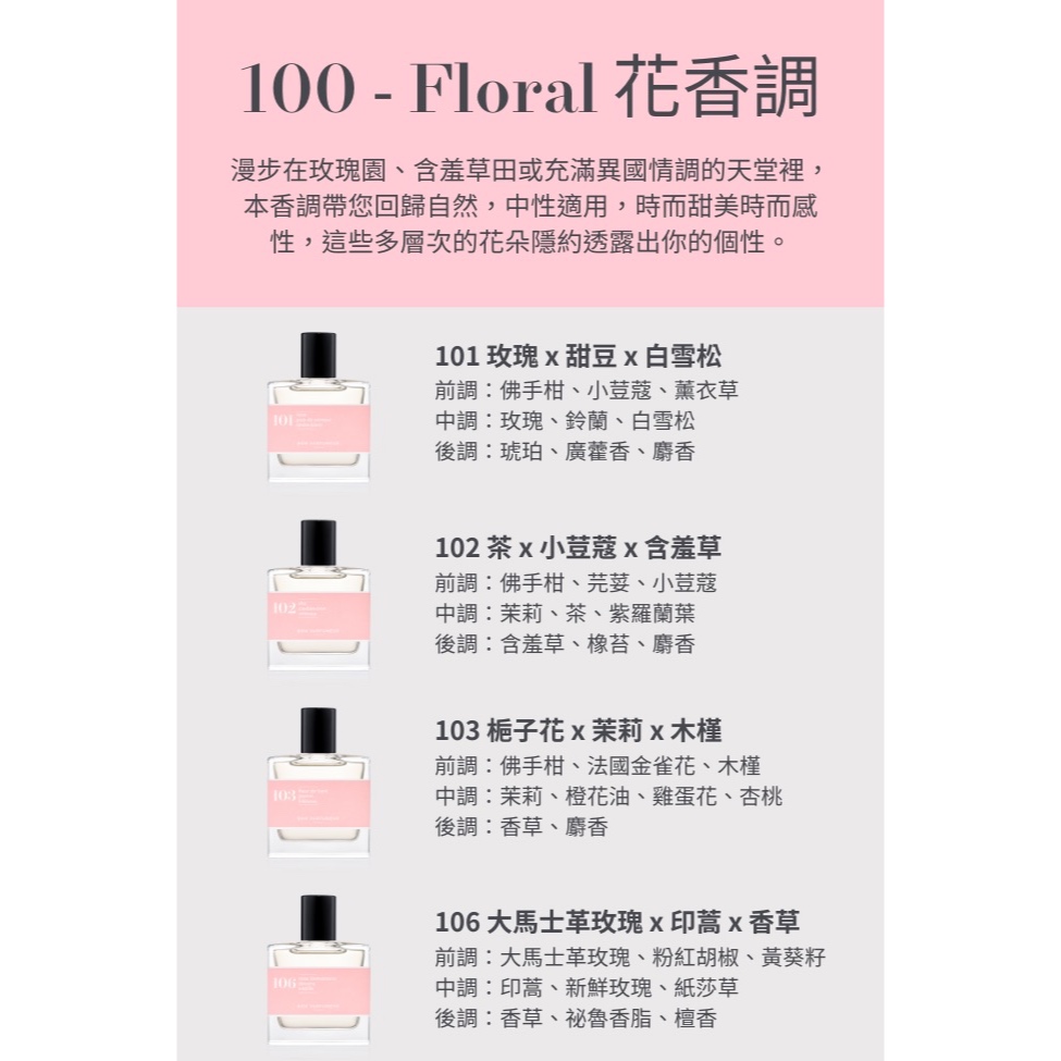 法國Bon Parfumeur｜中性淡香精30ml #101 - 玫瑰 x 甜豆 x 白雪松, , large