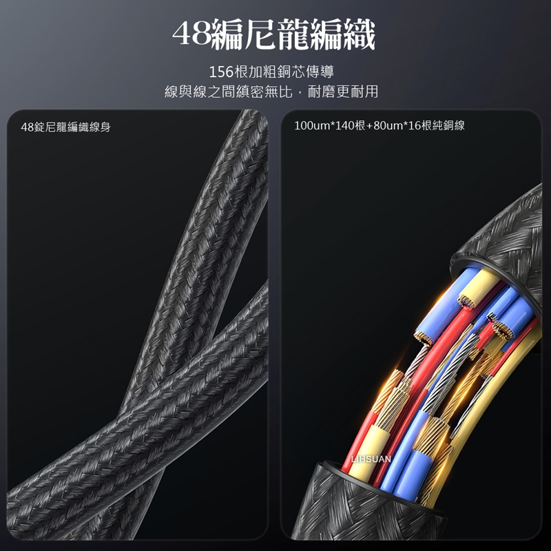 AIDOGA艾迪伽LQ DC4231風暴系列Type-C to MagSafe 3 PD3.1 磁吸充電線快充線 140W 2M, , large