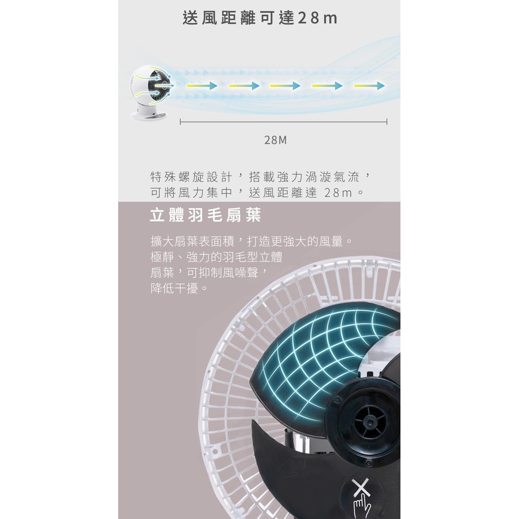 IRIS PCF-SDC15T 空氣對流循環扇 公司貨 DC直流馬達 適用12坪, , large