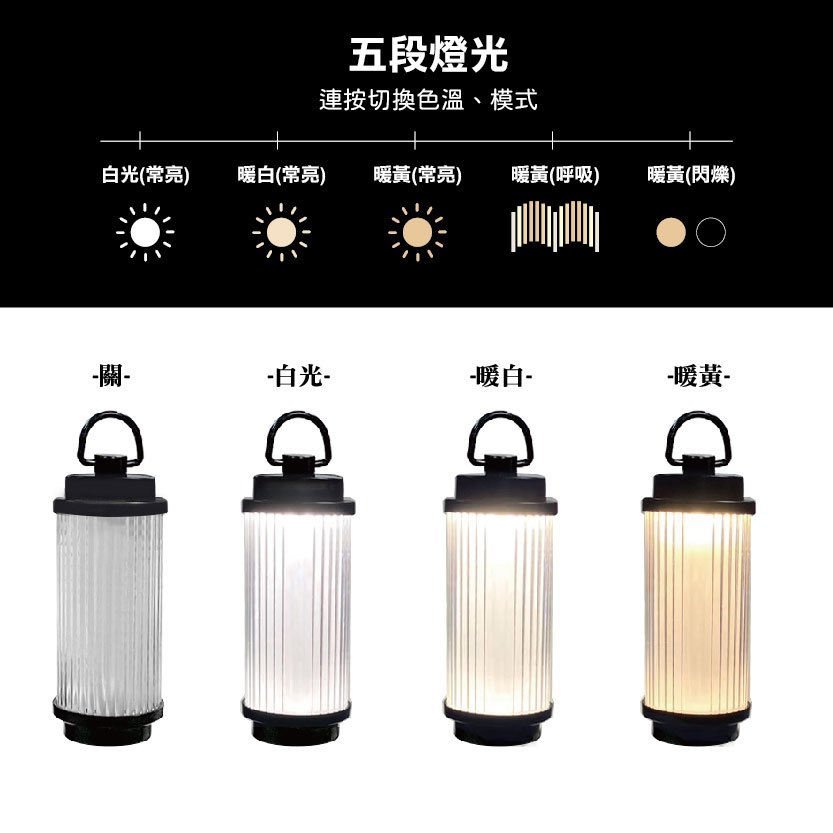 【露遊】LED燭台露營燈  露營氣氛燈, , large