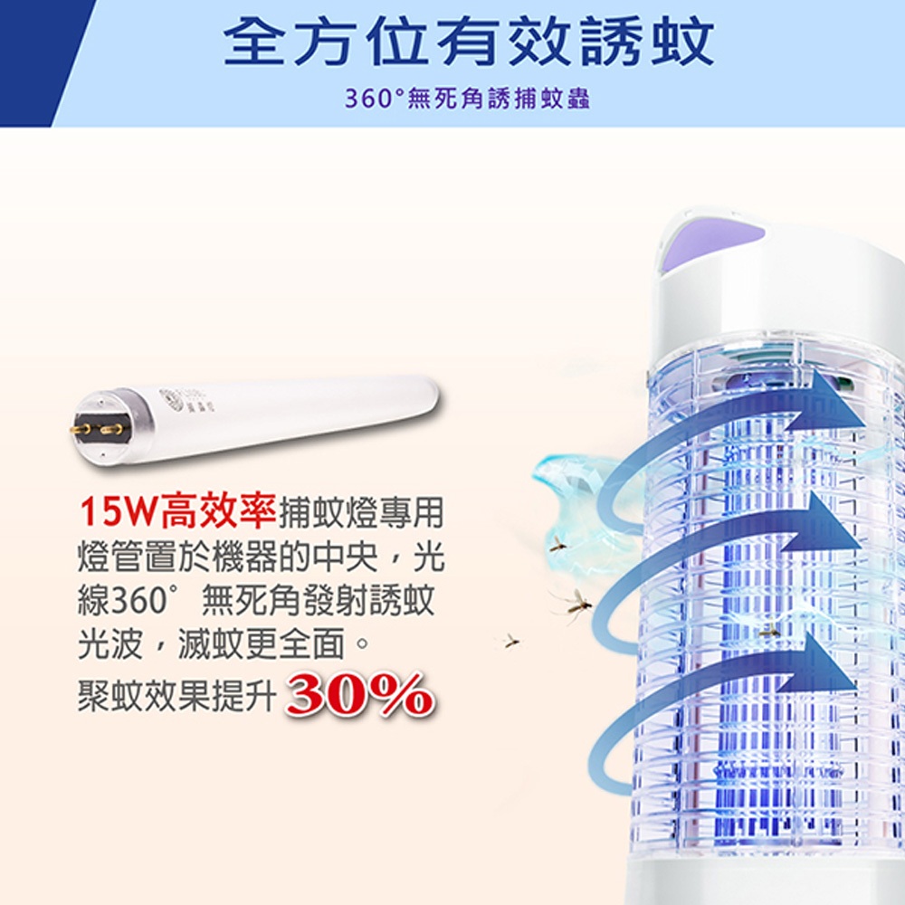 TECO 東元 銀離子抑菌補蚊燈 XYFYK155, , large