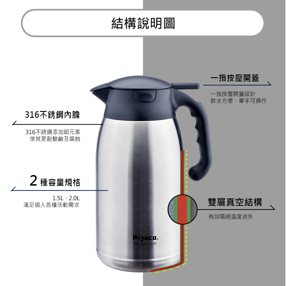 Miyaco 米雅可 經典316不鏽鋼按壓式真空保溫壺 酒紅色2.0L-Leidea樂德兒, , large