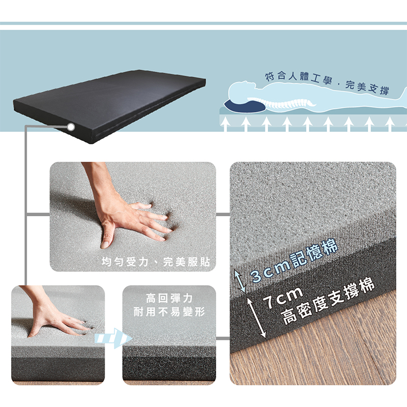 ［熊棉］舒適排汗記憶床墊｜黑色3.5尺｜, , large