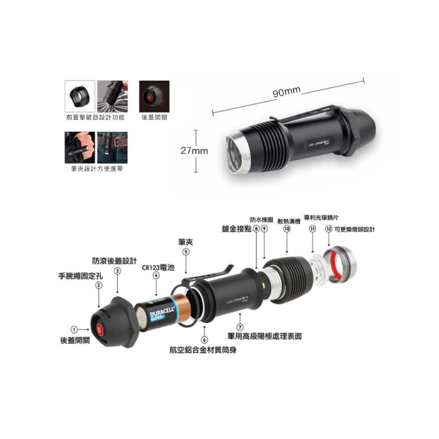 【德國Ledlenser】F1強光戰術手電筒, , large