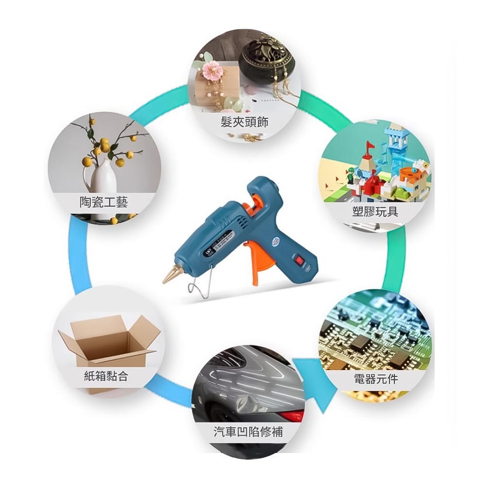 Dual-temperature 60/100W hot melt glue gun 110V (Taiwan standard), , large