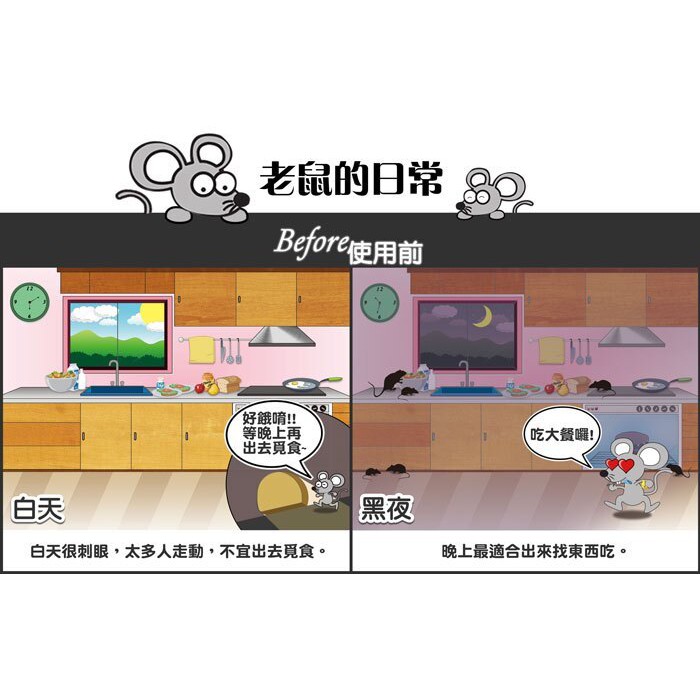 GS MALL 台灣製造 雙效超音波驅鼠器 驅蟲 光波驅鼠 超音波驅鼠 物理驅鼠 驅鼠器 驅鼠, , large