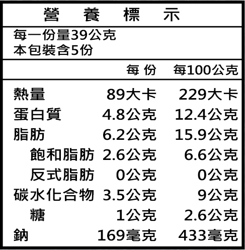 Taiwanese Duck Pork Ball, , large
