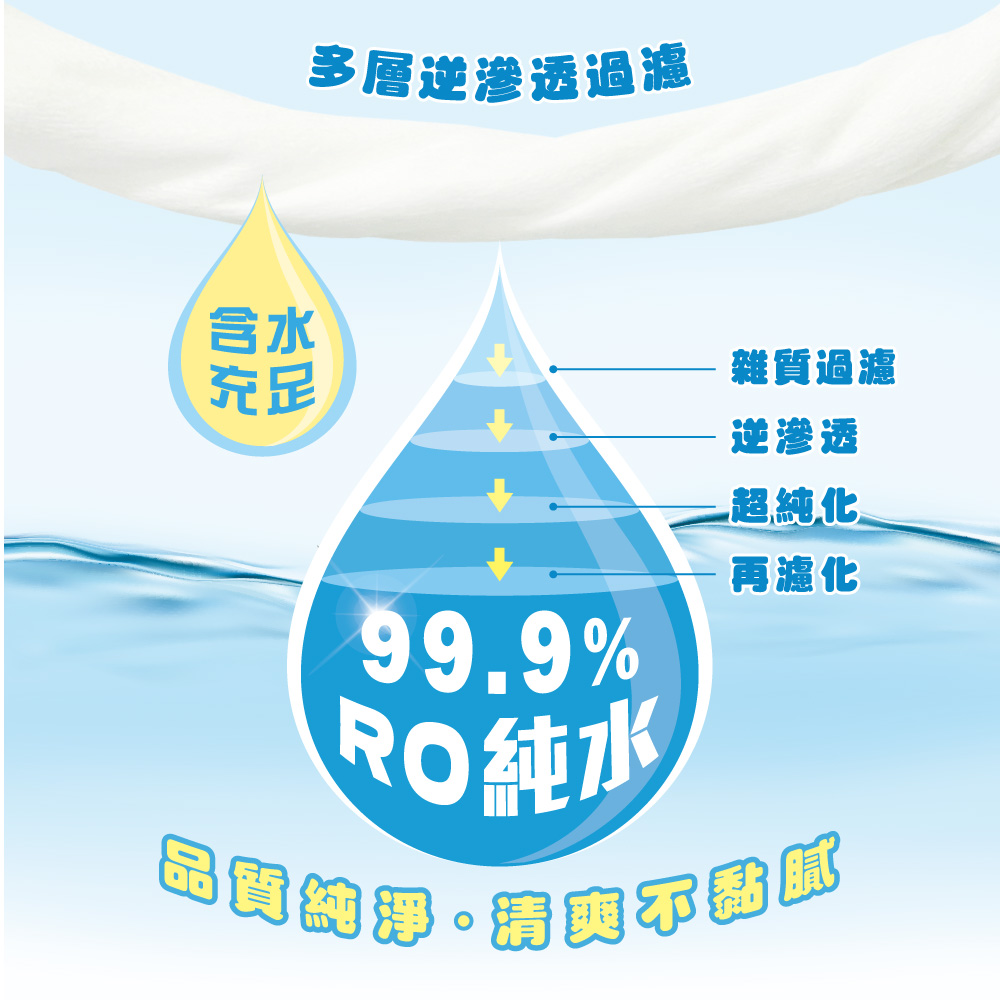 wet wipes (80 wipes per pack, 24 packs per case), , large