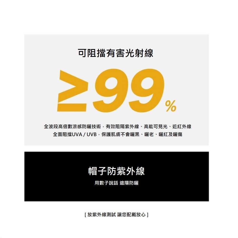 【A&R】防水速乾可折內網款半空頂遮陽帽 奶茶綠, , large