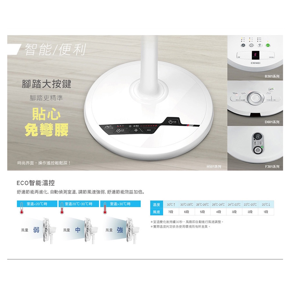 CHIMEI 奇美 18吋 7段速微電腦遙控DC直流電風扇 DF-18H501, , large