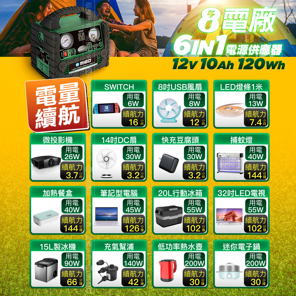 MIBO 米寶 8電廠 MB-1898 10Ah 六合一 電源供應器 軍綠增強款 原廠公司貨 救車 110V 打氣, , large