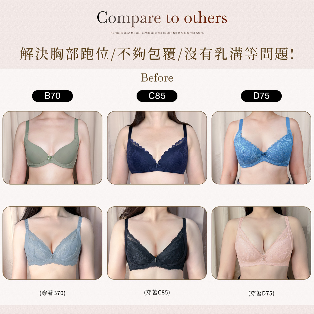 【Clany可蘭霓】 澎然升級 抑菌石墨烯軟鋼圈調整型BCD內衣｜低脊心.集中包副乳.蕾絲內衣 8071-36裸灰粉, , large