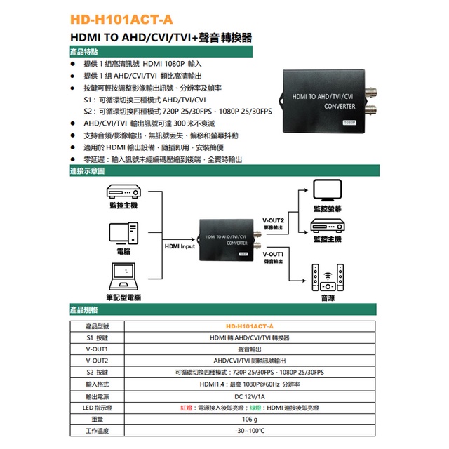 昌運監視器 HD-H101ACT-A HDMI TO AHD CVI TVI + 聲音轉換器, , large
