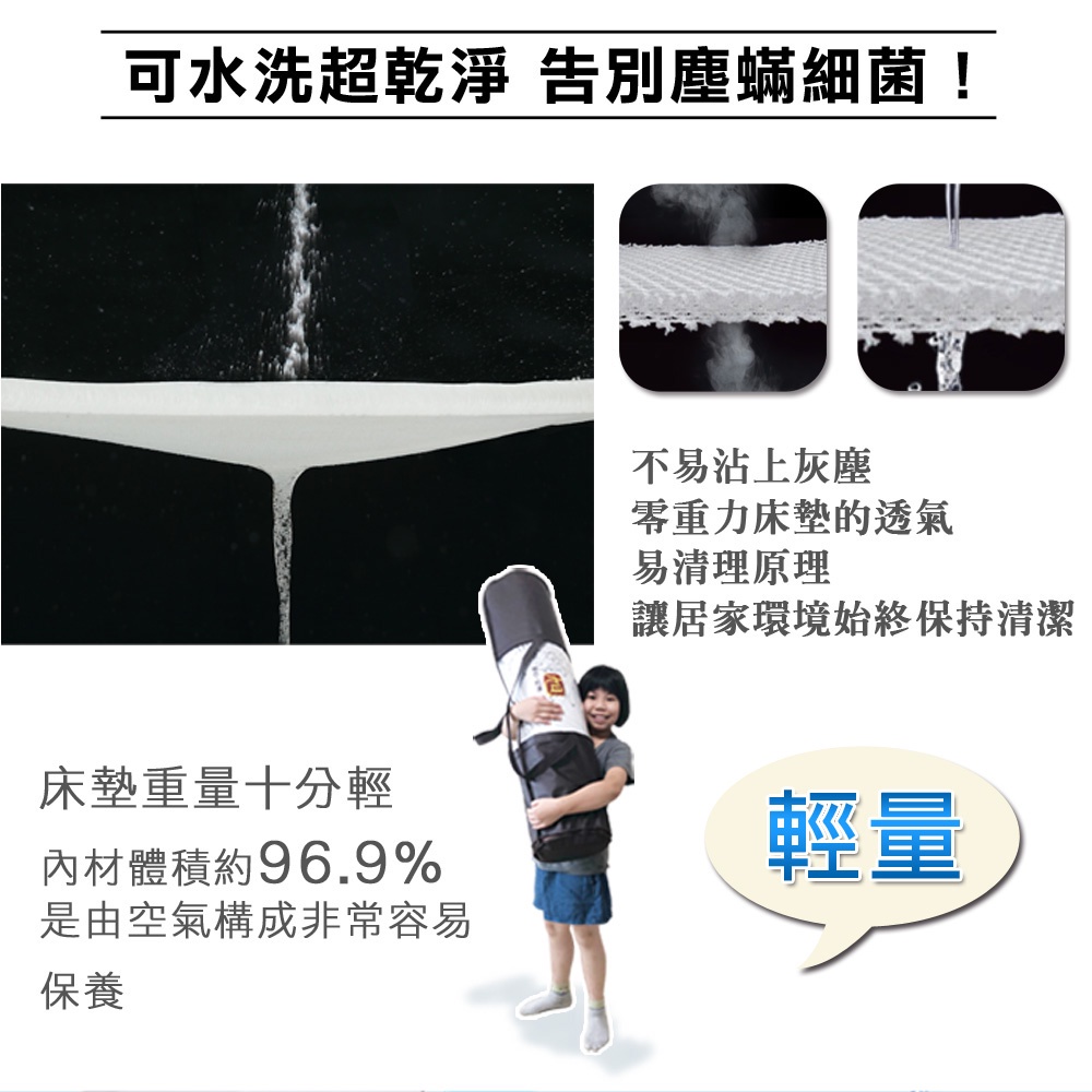 【日本旭川】AIRFit氧活力酷涼涼感2.2cm空氣床墊 伊正推薦 可水洗 6D透氣循環 高回彈 涼墊 涼蓆, , large