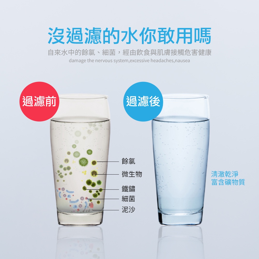 【麗水生活】UF-2801 七重過濾龍頭式淨水器 食品級材質 陶瓷矽藻濾芯 廚房 衛浴 龍頭淨水, , large