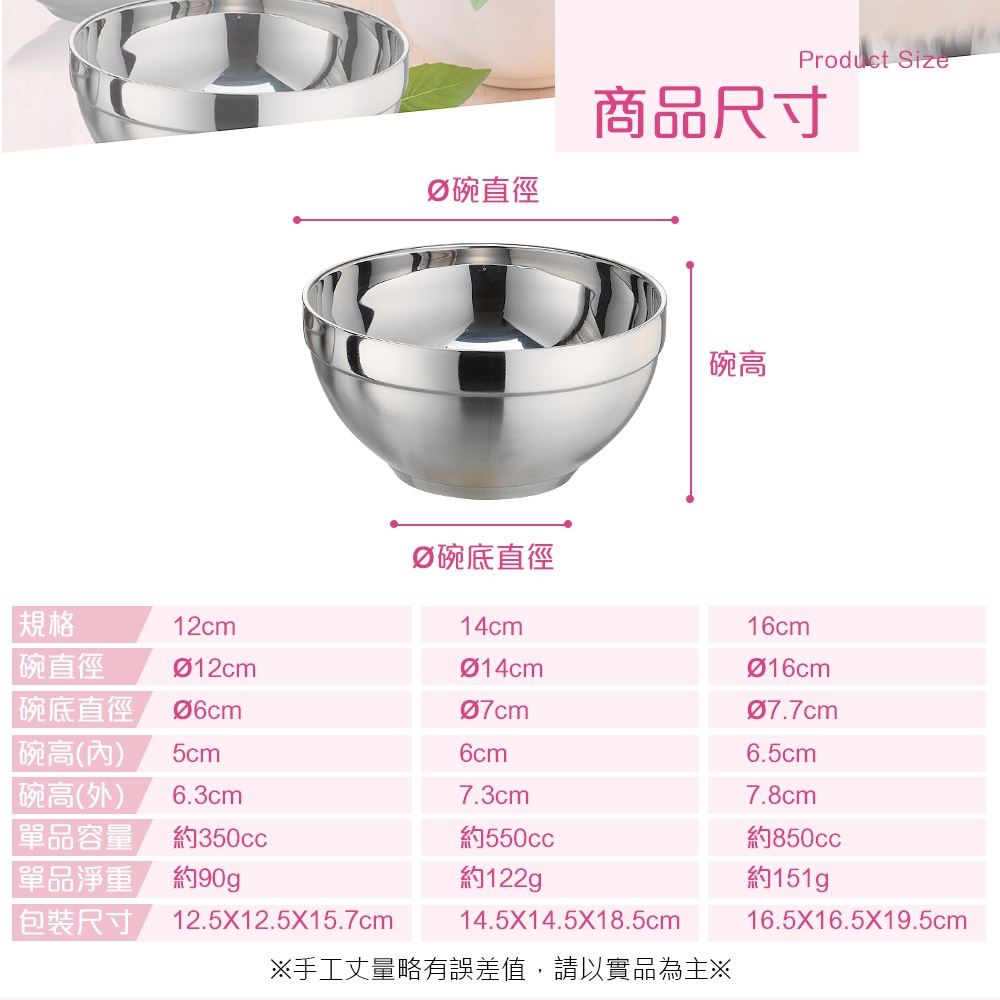 PERFECT 理想牌 晶品304不鏽鋼雙層碗隔熱碗 14cm6入無蓋-Leidea樂德兒, , large