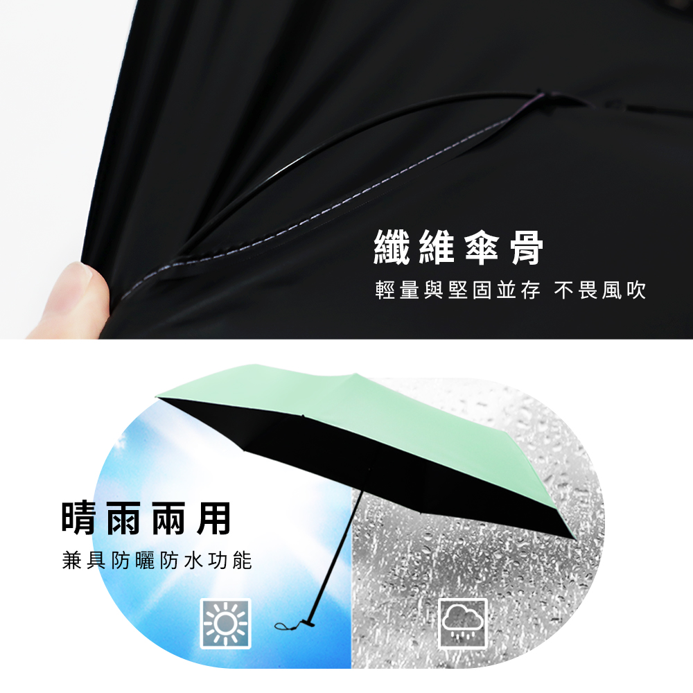 [雙龍]UL羽量極輕三折傘 SPF100防曬超細超輕羽毛傘晴雨傘B6573 海軍藍, , large