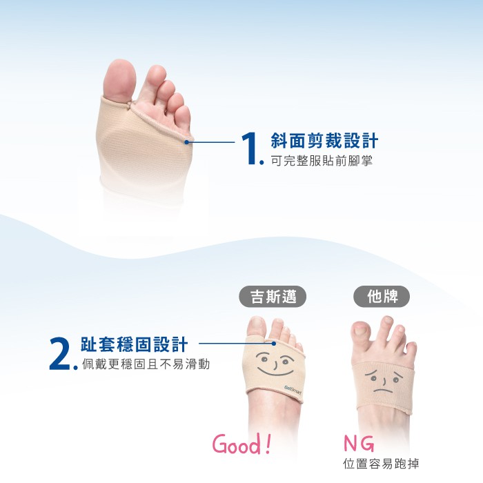 【GelSmart吉斯邁】凝膠前掌減壓舒緩墊-1雙(厚片加強型、前腳掌吸震、厚度0.6cm、GBC140F), , large