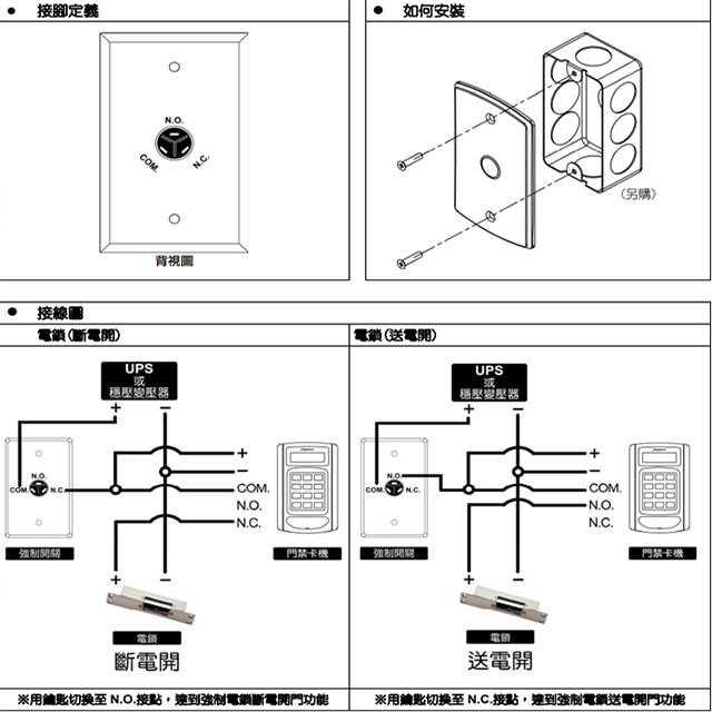 昌運監視器 PONGEE Pegasus PG-K211A 美規觸發式強制開關 不鏽鋼 可並聯或串聯UPS及電鎖, , large