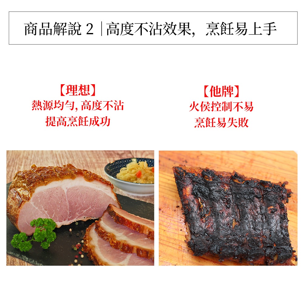 PERFECT 理想牌 鈦晶蜂巢式不沾炒鍋316不鏽鋼八層複合金附蓋 36cm單把炒鍋-Leidea樂德兒, , large