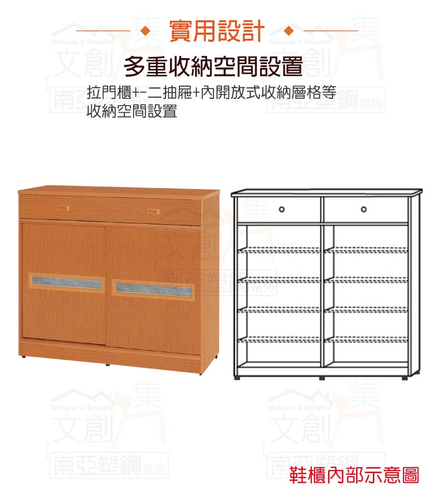 【文創集】雷斯 環保3.9尺南亞塑鋼推門二抽鞋櫃(客約商品), , large
