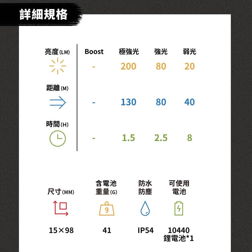 【德國Ledlenser】P3R 充電式鑰匙圈伸縮調焦手電筒, , large
