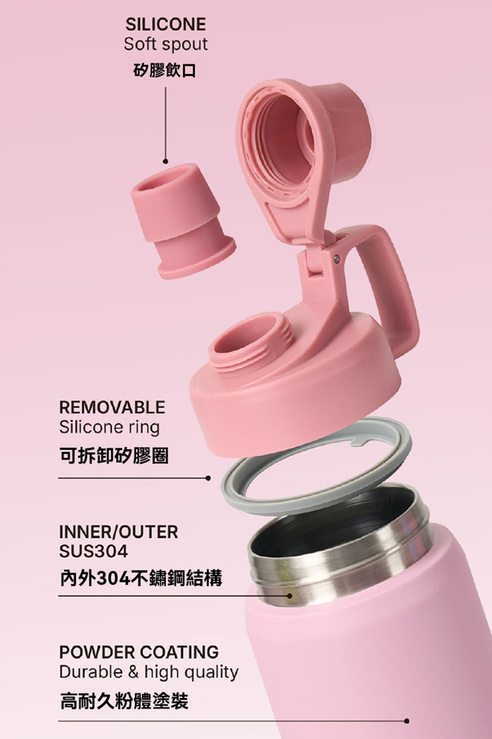 【H&R安室家】TYESO泰碩 提把304不鏽鋼保溫瓶750ml(H74), , large