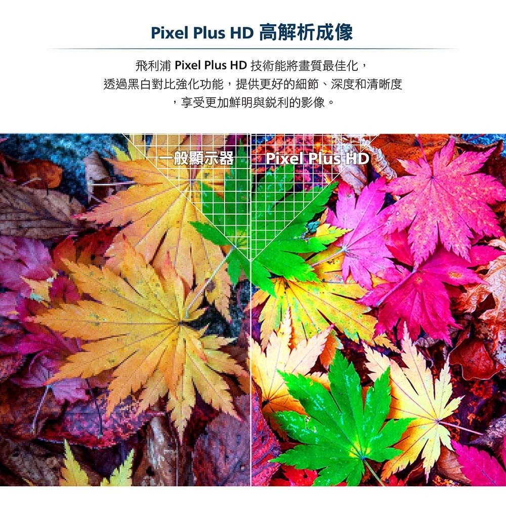 PHILIPS 飛利浦32型液晶顯示器 電視 無視訊盒 無安裝 32PHH5678, , large