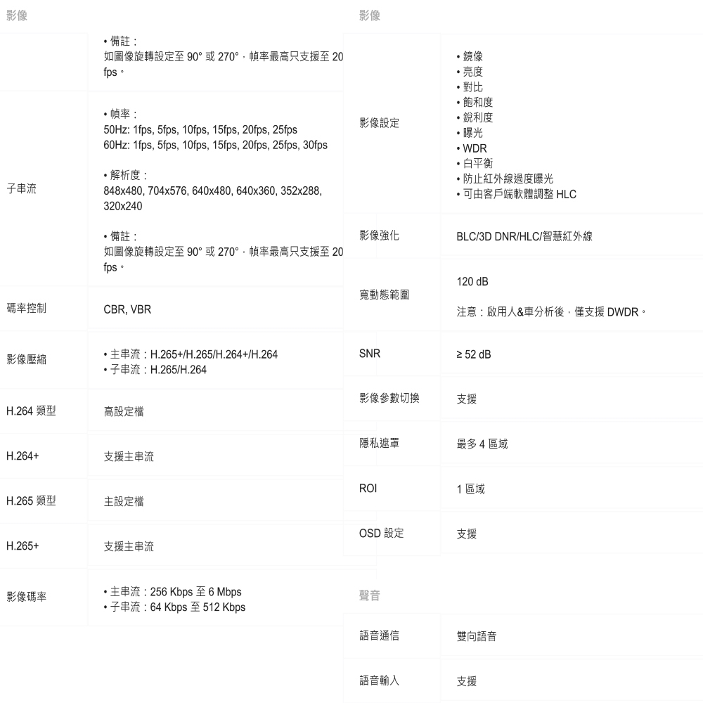 TP-LINK 昌運監視器組合 VIGI NVR1004H-4P 4路主機+ 400萬全彩網路攝影機*4, , large