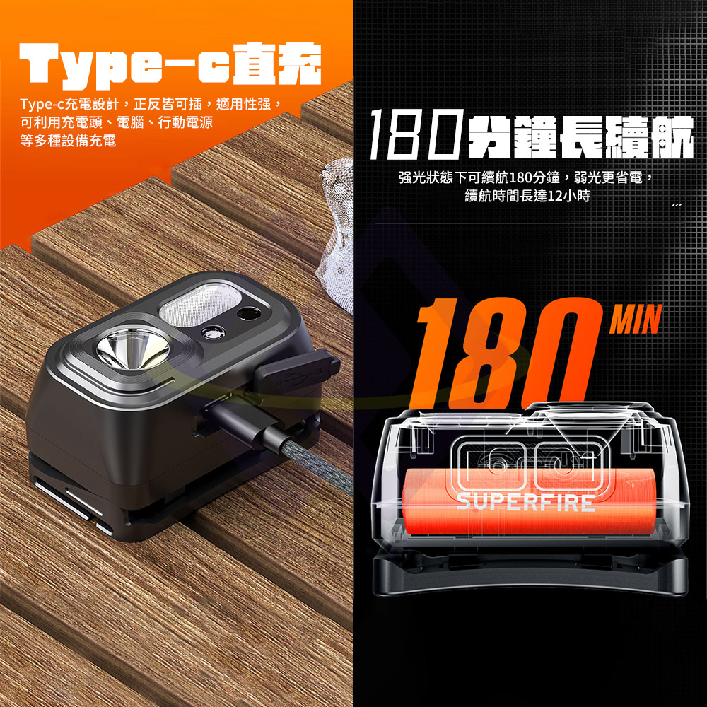 5W Dual-Light Sensor Headlamp / Black / Rechargeable, , large