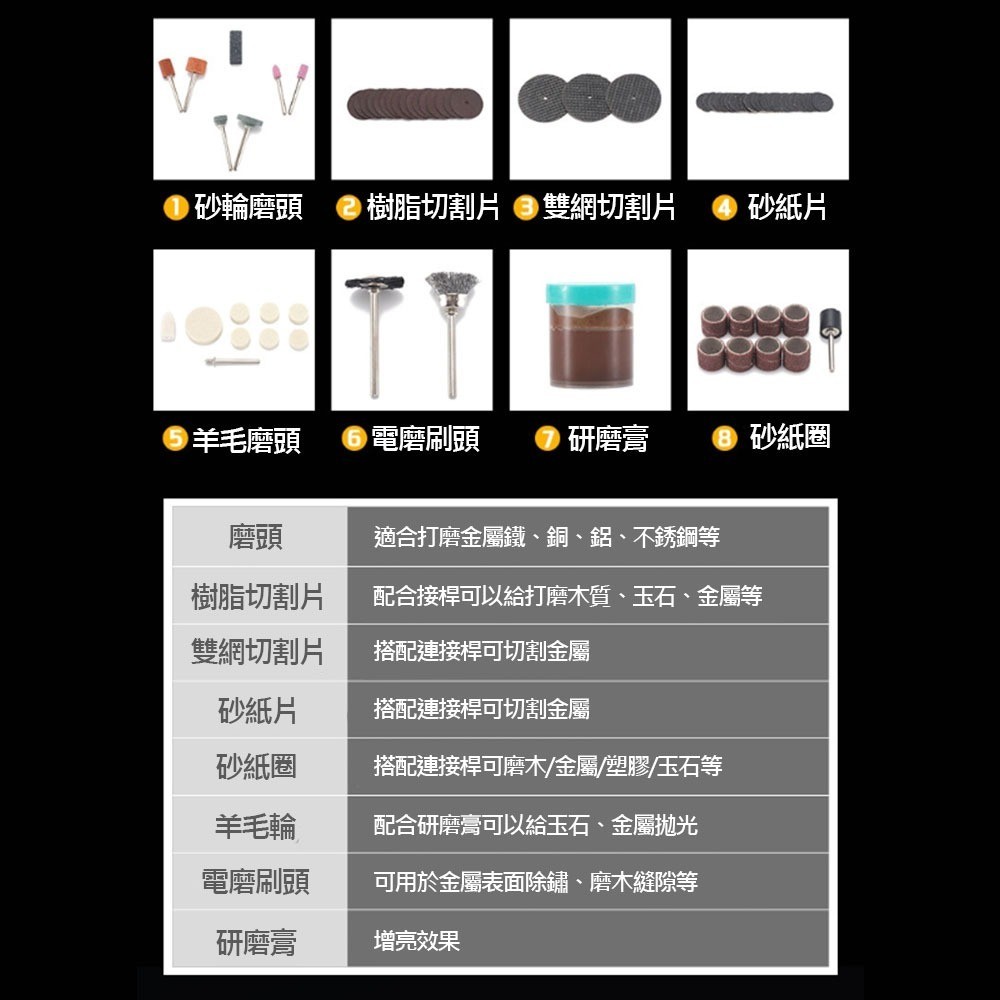 打磨抛光雕刻/配件 塑盒105件組, , large