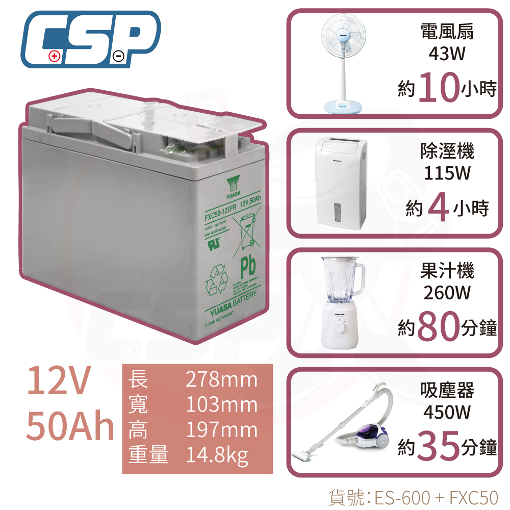 逆變器600W ES-600 12V50Ah 戶外用電 發電機 露營 正弦波 電源轉換 防災 600W 電源轉換器 綠電 綠能 12V轉110V, , large