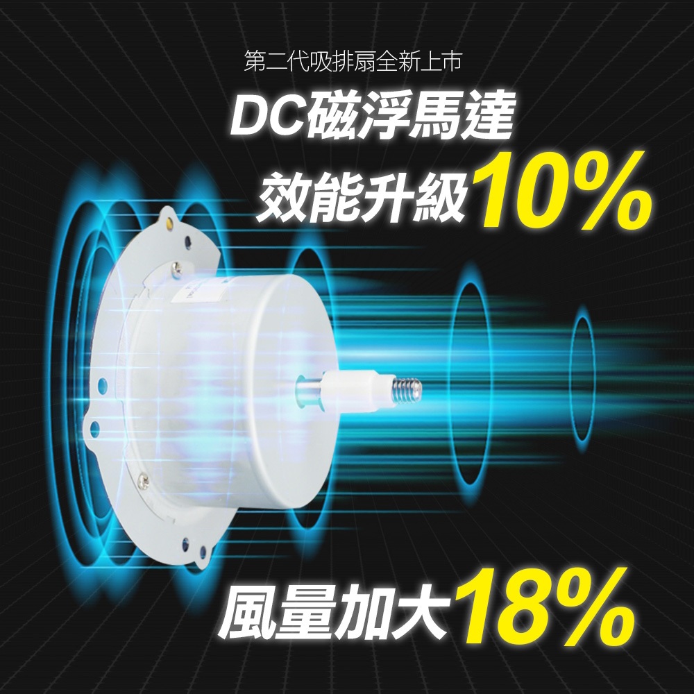 SUPAFINE Hsunfeng 14-inch Inverter DC Energy Saving Exhaust Fan with Mosquito Lamp Function HFB-K7314, , large