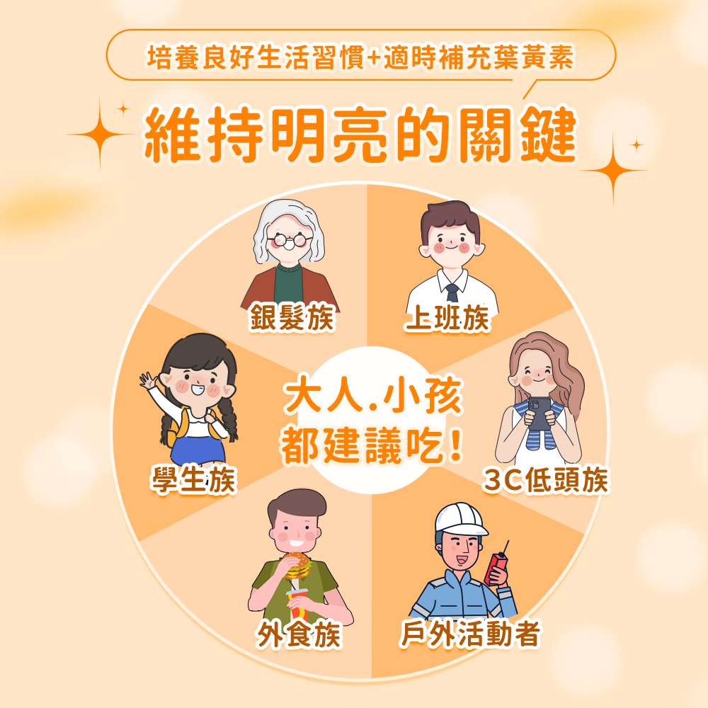 [裕馨]吃貨-金盞花葉黃素加強錠 60錠/瓶(多種營養補給/晶亮守護/穩定度高/百香果口味️/素食者可), , large