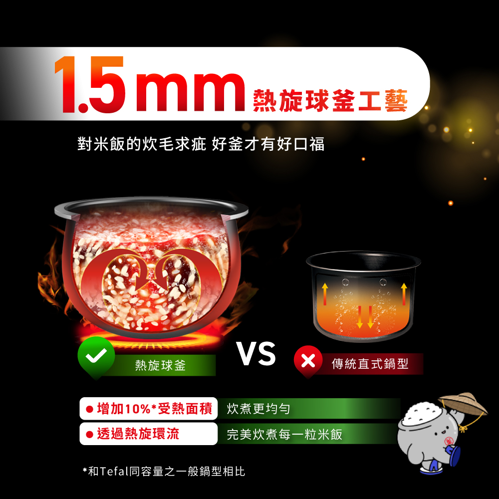 Tefal Rice Cooker RK7321H0, , large