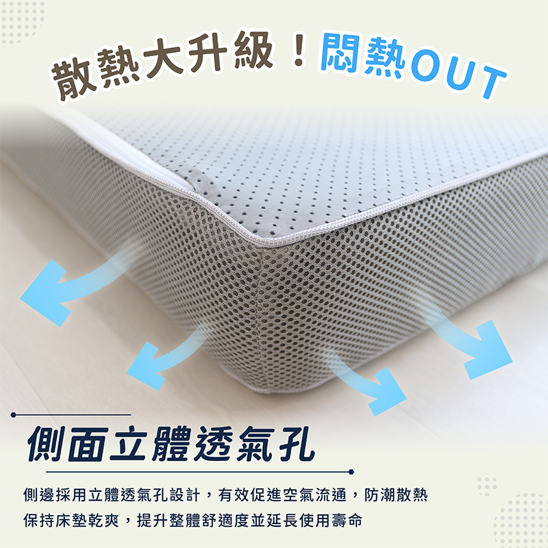 ［熊棉］銀離子記憶舒壓床墊｜3.5尺｜, , large