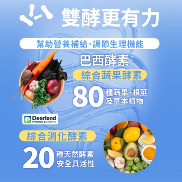 [群星生醫]momochan 元氣益生菌, , large