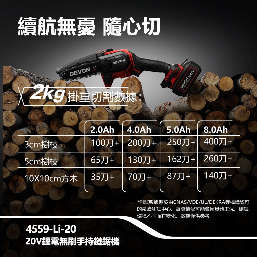 WIN五金 DEVON 大有 4559-Li-20  6吋 20V 無刷鏈鋸機 修枝機 單手操作鋸樹 園藝工具, , large