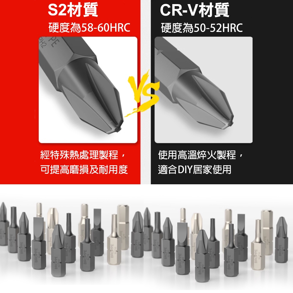 【TOPWAY】起子頭32件套組 快脫 接桿 批頭 螺絲起子頭 星型中空款 螺絲起子配件轉接用, , large