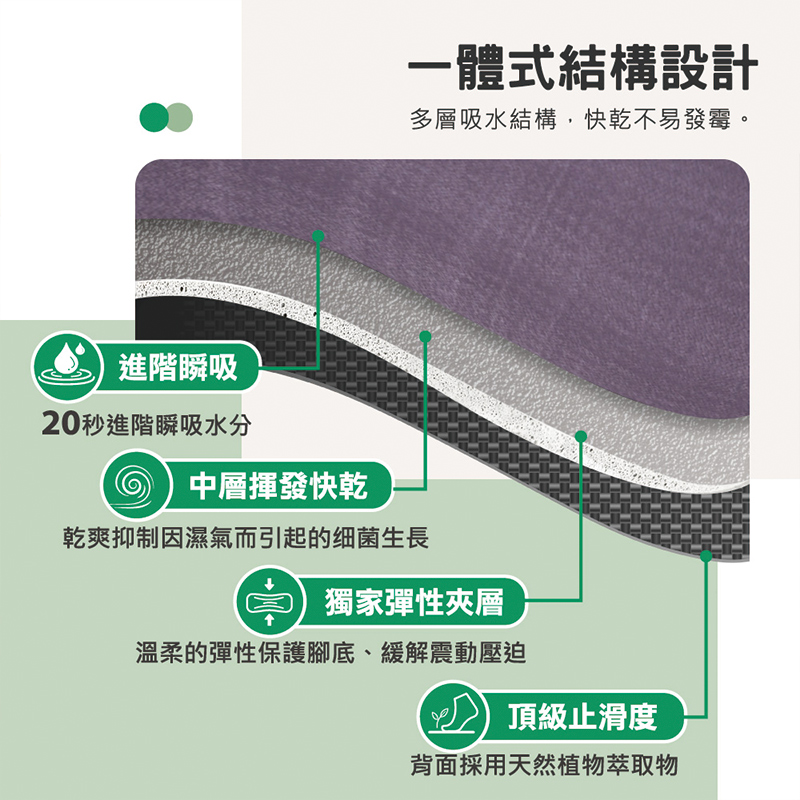 【Monster】 Soft Diatomaceous Earth Absorbent Mat – Window Blossom Series (60x40cm) – Charm Blue, , large